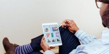 Data Driven Entrepreneurship