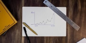 Growth Hacking: The Ultimate Guide