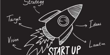 Am I an entrepreneur? Is entrepreneurship right for me?