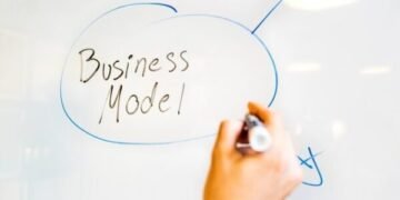 What is a business model?