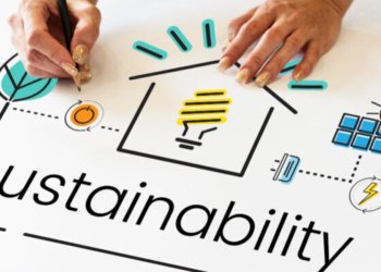 Sustainable Change Method