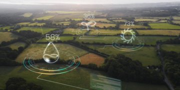 sustainable farming practices