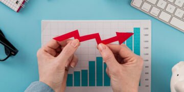 How and When Scaling Your Business