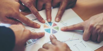 Effective Social Impact Measurement Framework