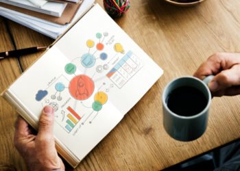 Outcome Measurement Made Easy: A Comprehensive Guide